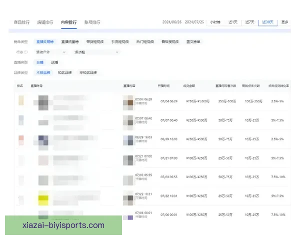 专业欧冠赛事分析平台实时追踪豪门对决数据解读与投注技巧分享 专业欧冠赛事分析平台实时追踪豪门对决数据解读与投注技巧分享