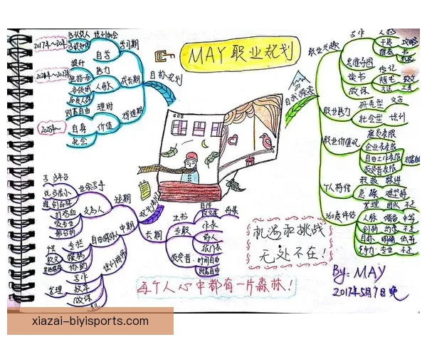 塔尔比桑德兰地区发展现状与未来规划深度分析研究 塔尔比桑德兰地区发展现状与未来规划深度分析研究