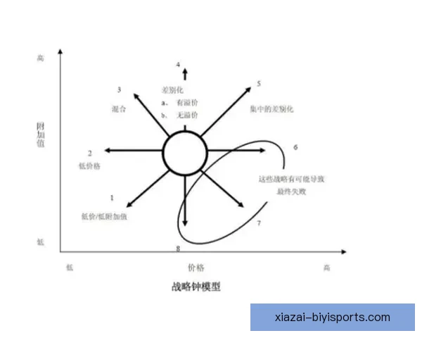 德甲比赛分析思路全解析从战术数据到临场判断的系统方法