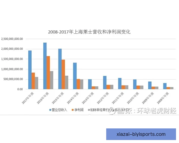 莱切俱乐部成立时间回顾及其历史发展与影响分析
